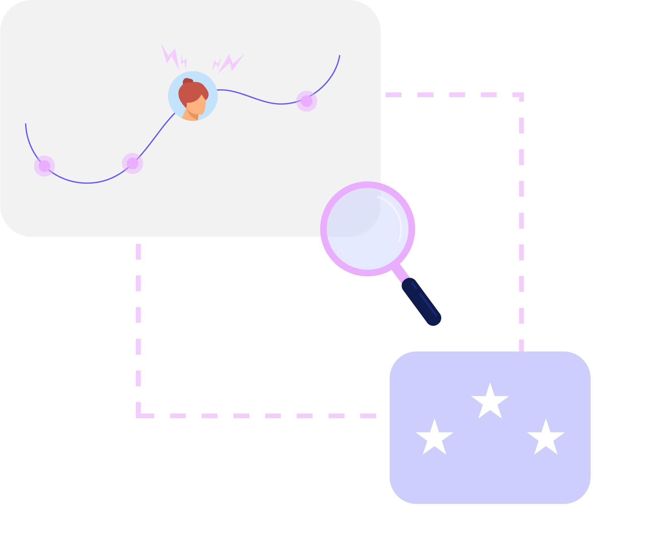 heatmap